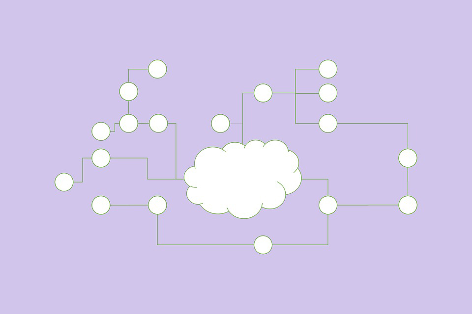 cloud computing network