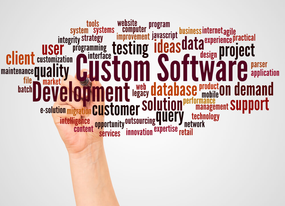 Bespoke Software