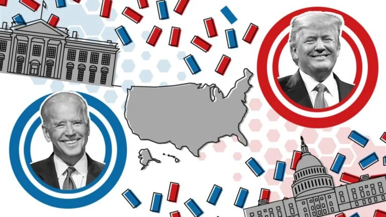 How the President is elected in the USA