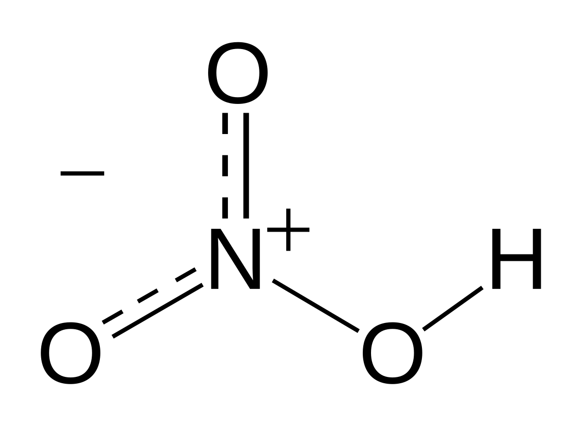 Ions in Technology and Industry