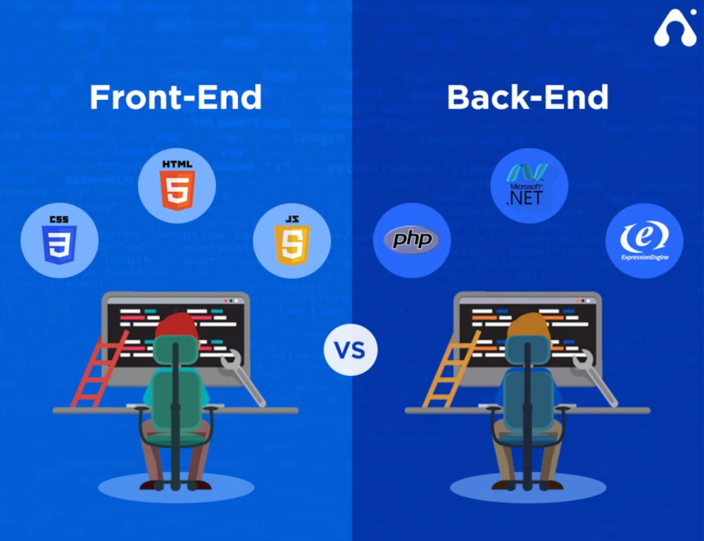 front-end and back-end development