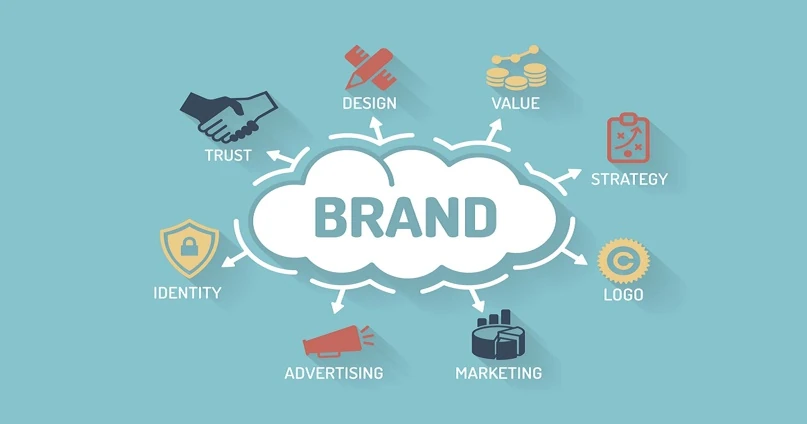 brand strategy