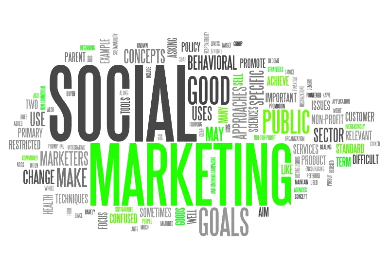 Social marketing Goals