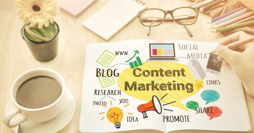 Content marketing