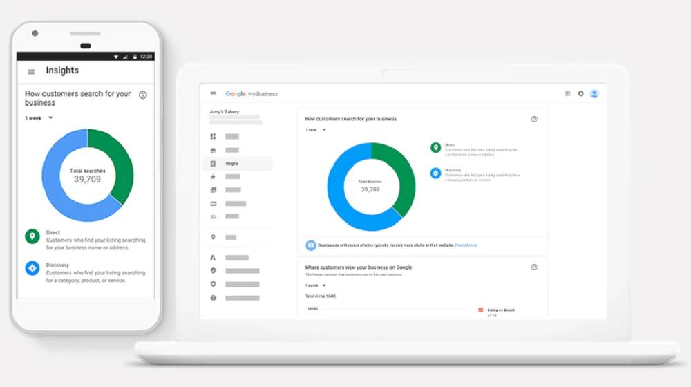 Tracking Insights and Performance