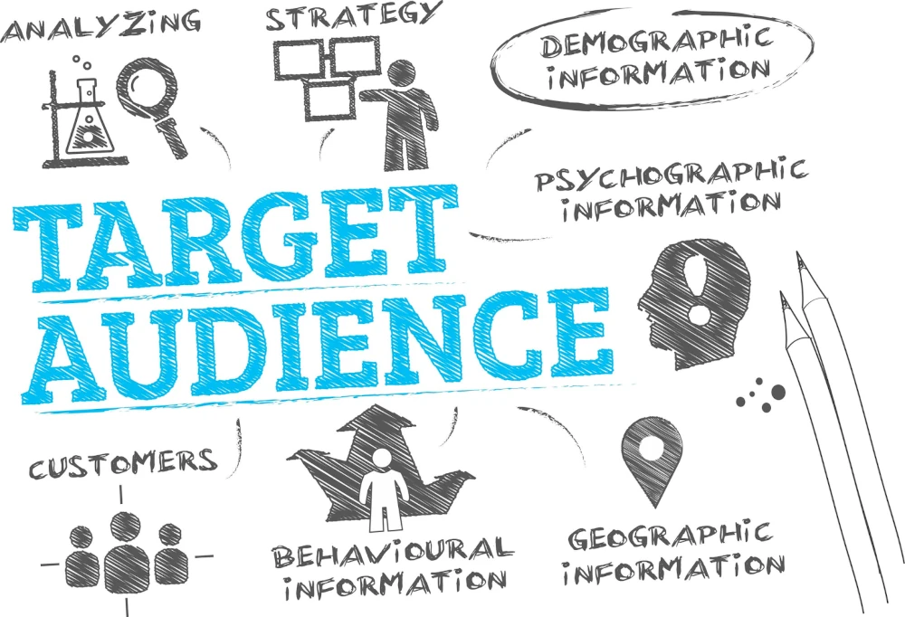 Organic SEO Strategies