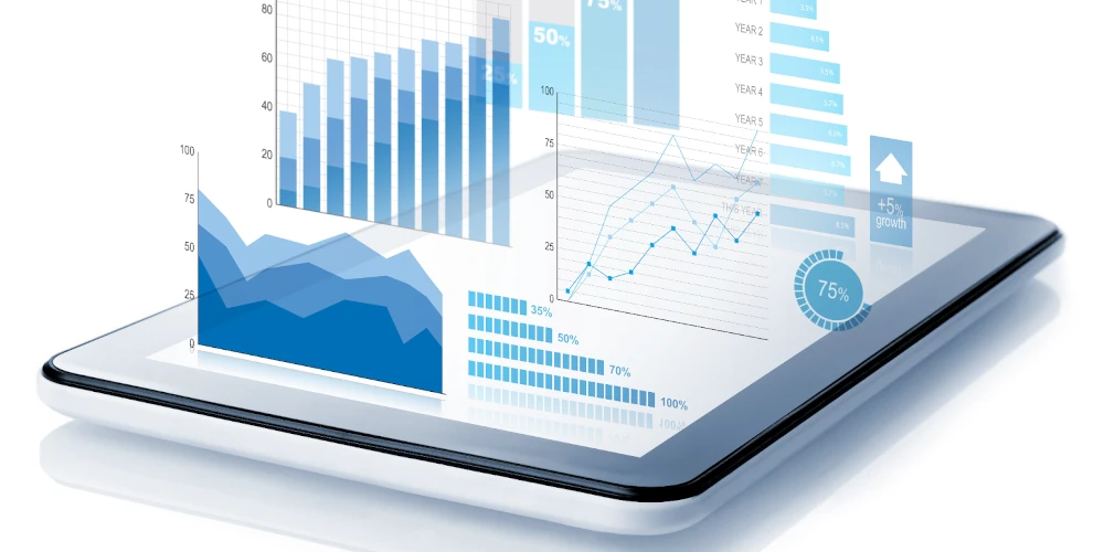 Technical Analysis Platforms