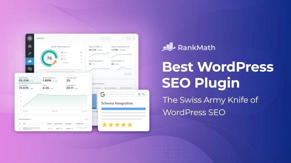 SEO Plugins Recommended for Cardiff Bloggers