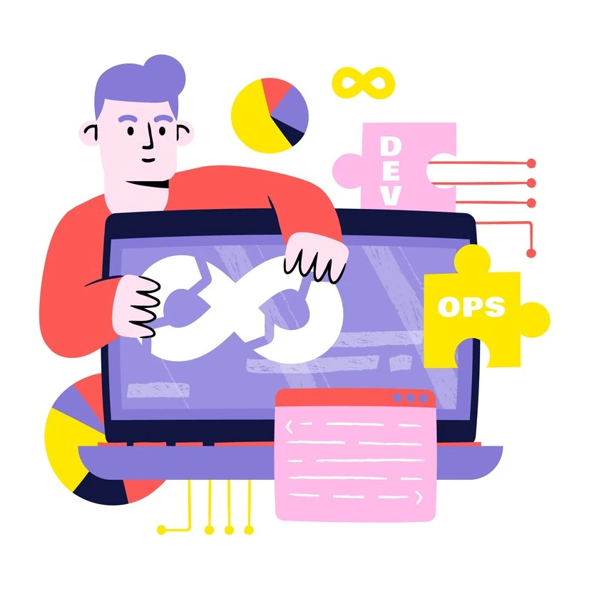 Benefits of DevOps for Custom Software