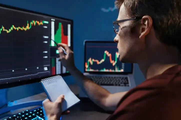 Technical Analysis Techniques Popular Among Reddit Crypto Day Traders