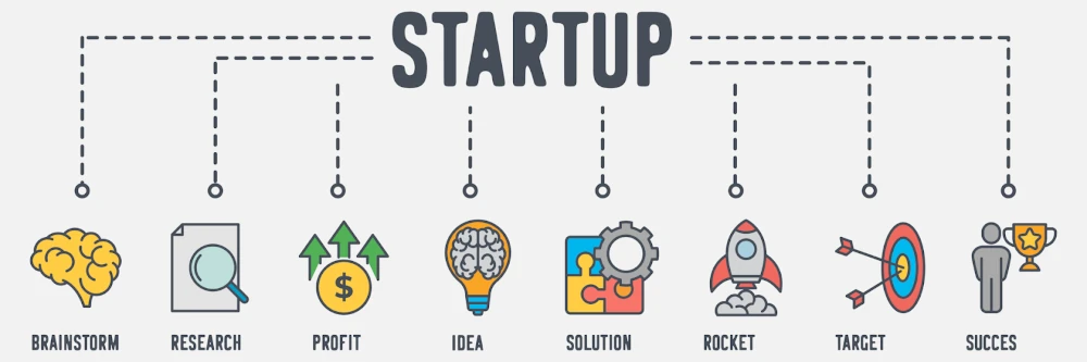 Glasgow Startups