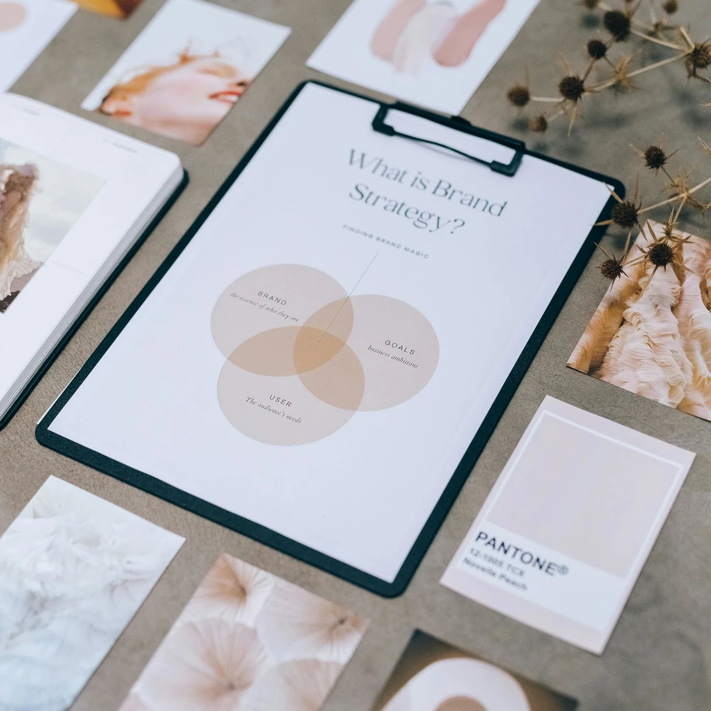 Branding Strategies