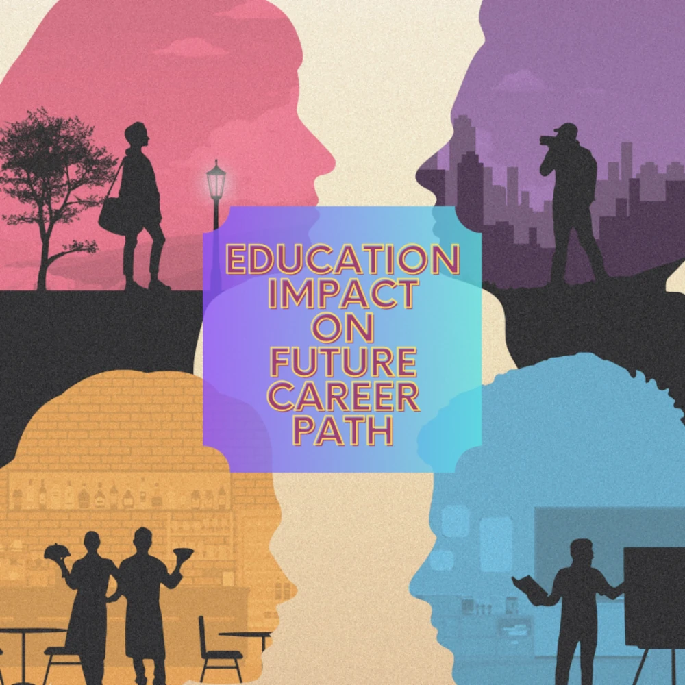 Impact of Education on Shaping a Successful Future Career Path