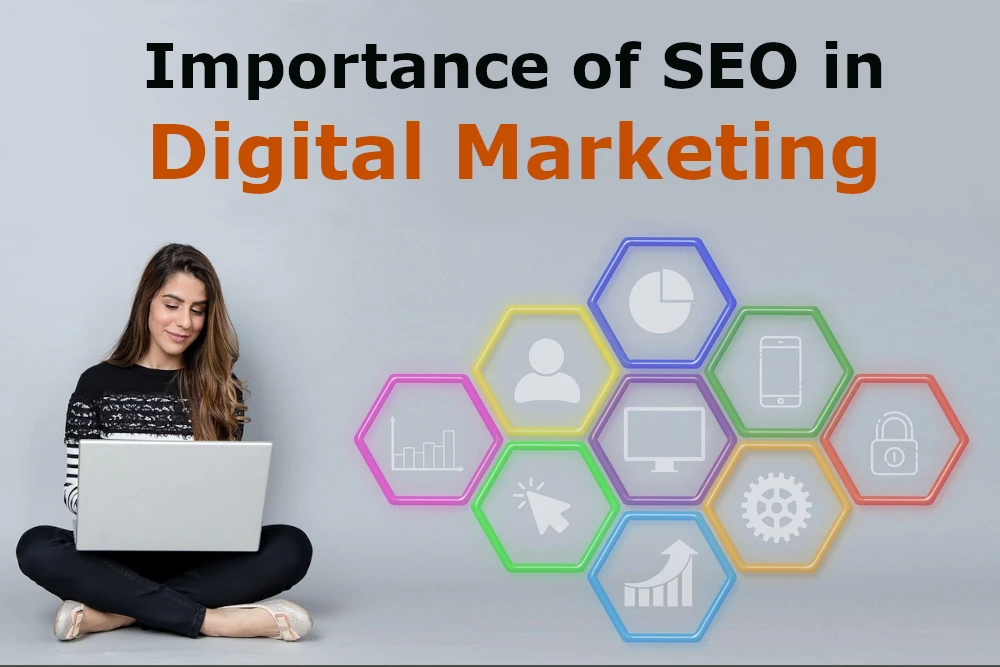 Importance of SEO in Digital Marketing