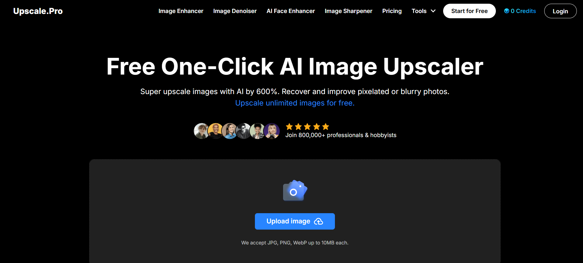 Understanding Upscale Pro