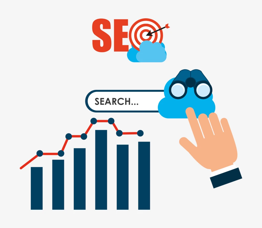 The Role Of Mobile Optimization In SEO Rankings