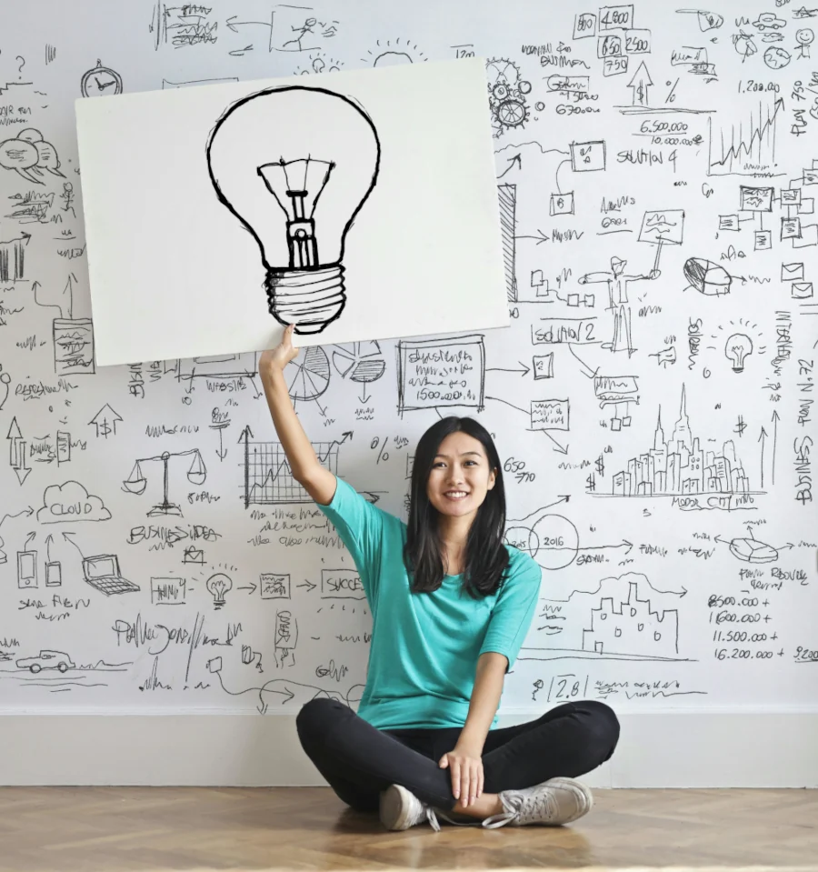 Understanding Your Business Idea