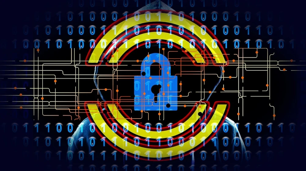 Two-factor Authentication 