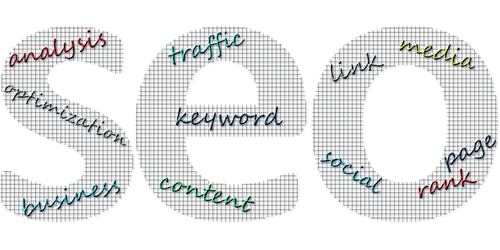 Performing SEO on Marketing Content